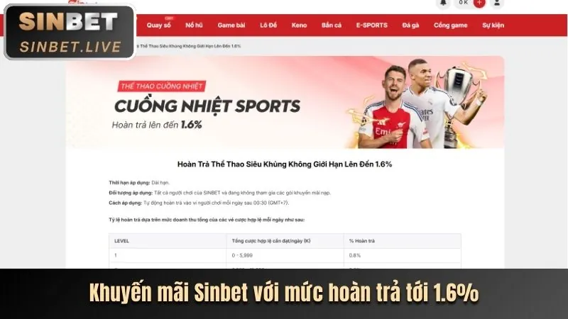 Quà Tặng Đăng Ký Thành Công